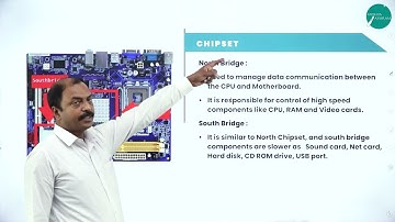 DAY 02 | COMPUTER SCIENCE | II PUC | TYPICAL CONFIGURATION OF COMPUTER SYSTEM | L2