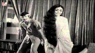 Kalangalea Kan Paarungal | Thennangkeetru | Tamil Song