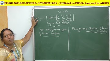 MII UNIT-1 Solving Systems of Linear Equations, Eigen Values and Eigen Vectors {Part-10}