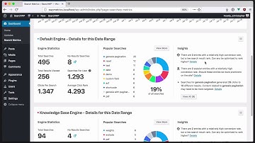 WordPress Search Metrics