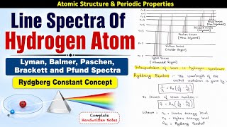 Line Spectra Of Hydrogen Atom | Spectral Line Series | Rydgberg Constant | Bohr's Concept | Notes