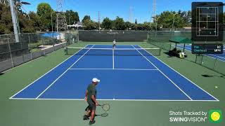 2026 USTA NTRP National Singles Practice Match 4/3/2026