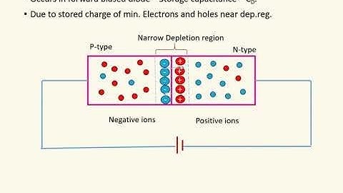 Diffusion capacitance derivation