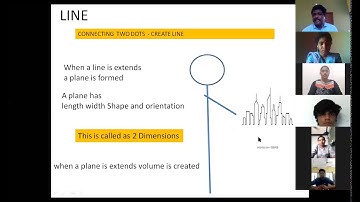 Day 1 - Perspective Foundation NATA - Elements of design