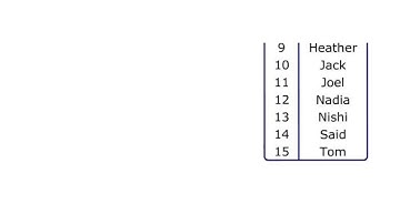D1 binary search lesson recap