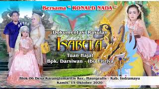 DGRAYANG LANGKA