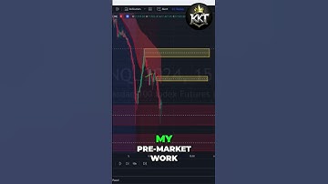 Why I Choose Tradovate: No Prop Firms for Me 🏦💼