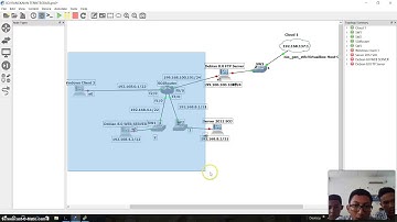 SISTEM TERINTEGRASI DEBIAN SERVER , WINDOWS SERVER 2012 R2 , ROUTER CISCO PART 1