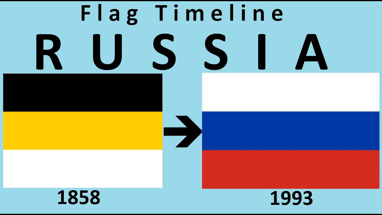 The History of Russian Flag (In 55 seconds) 