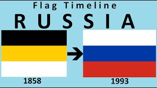 Russia Flag – Evolution and Significance -  - Local Time,  Weather, Statistics.