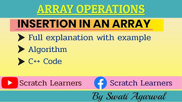 Insertion in Array|Array insertion|Insert operation on an array|C++ program for insertion in array