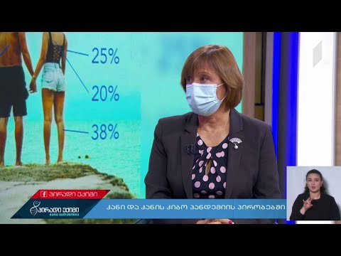 #პირადიექიმი  კანი და კანის კიბო პანდემიის პირობებში -„კოვიდ-19“ საგანგებო #LIVE