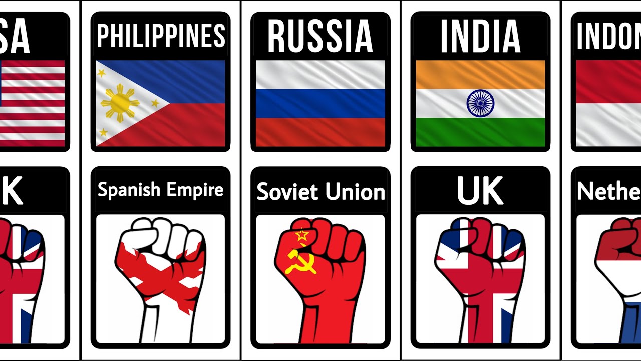 Countries Got Independence From Different Countries - YouTube