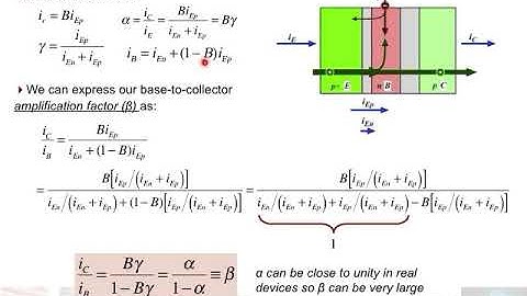 BJT Basics and Switching Part B