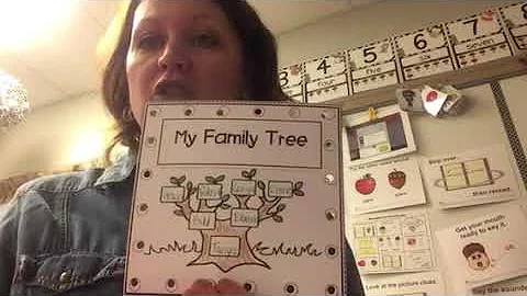 Quilting Family Tree