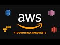 AWS / Amazon Web Services – Что это? Подборка лучших сервисов