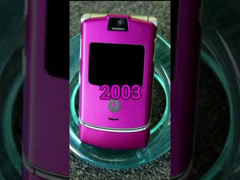 Evolution of phone 1876~2022 #shorts