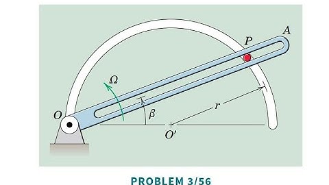 3/56 A 0.2-kg particle P is constrained to move along the vertical-plane circular slot#dynamics