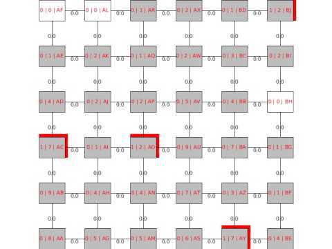 Random Walk - Robotic Covering Algorithm Simulation