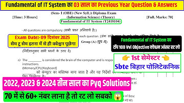 fundamental of it system previous year question paper | fundamental of it system polytechnic 1st sem