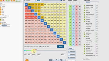 Working with Range tree