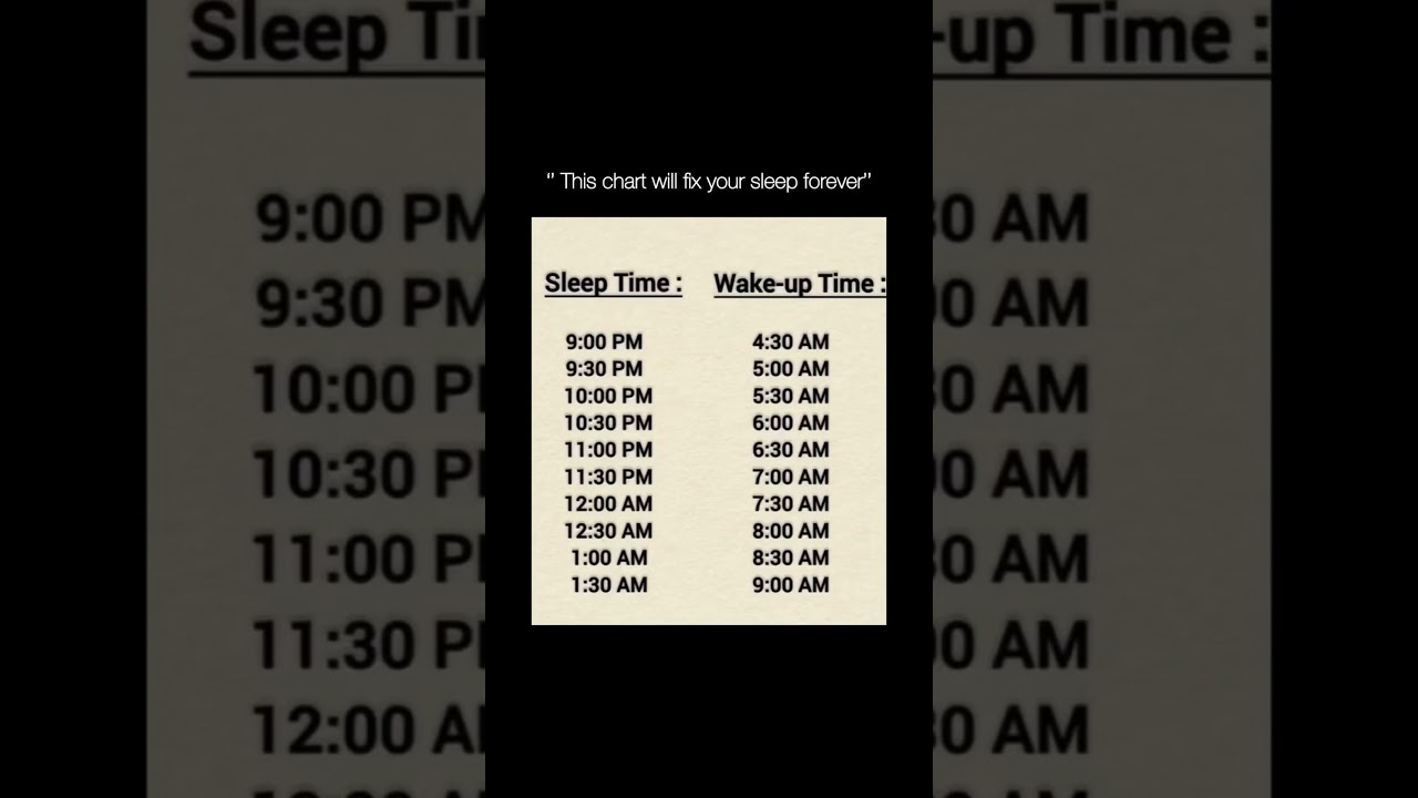 This chart will fix your sleep forever! 