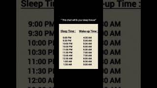 Celebrity This chart will fix your sleep forever! #sleep #sleeping #sleepbetter Wealth