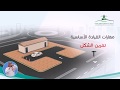   تعليم القياده مهاره التي