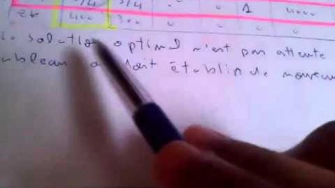 Algo-simplexe Recherche opérationnelle 14