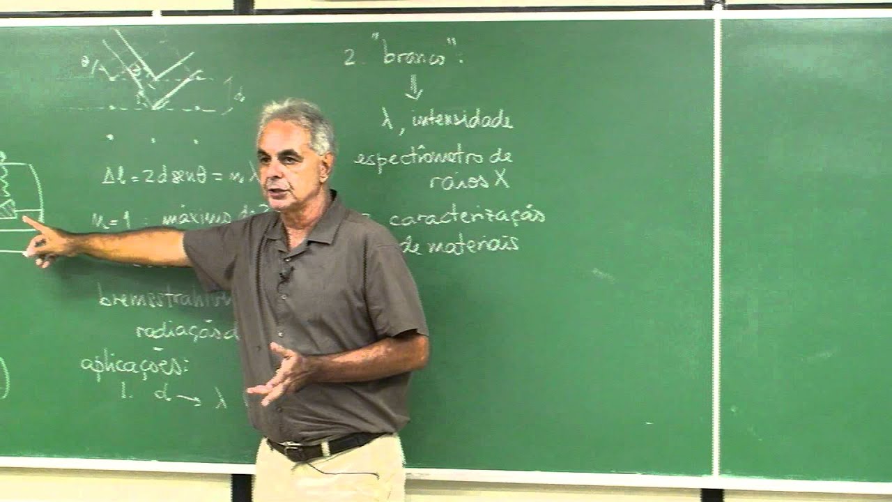 Aplicações da Difração de Bragg