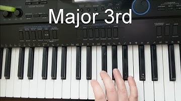 RCM Piano Ear Test - Grade 3 Intervals #1