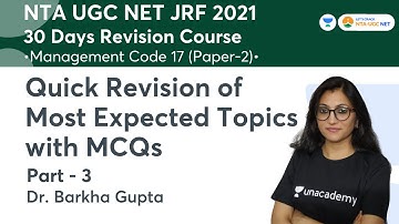 Quick Revision of Most Expected Topics with MCQs | UGC NET-JRF 2021 | Management | Dr. Barkha Gupta