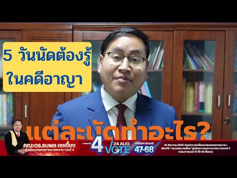 ไปขึ้นศาลคดีอาญาต้องทำอะไรบ้าง ? 5 วันนัดในคดีอาญา ที่จำเลยต้องรู้ก่อนไปศาล