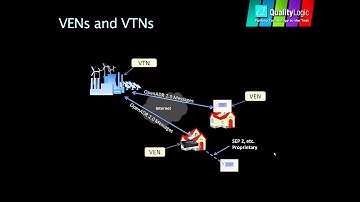 OpenADR 2.0 Workshop: The Big Picture
