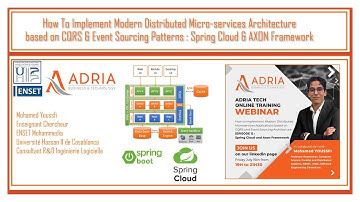 Part 3 -  Micro-services CQRS & Even Sourcing Spring Cloud - AXON - CQRS & Event Sourcing Concepts