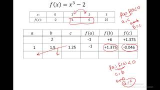Bisection Method in Maple screenshot 3