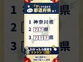 ⛰️都道府県クイズ⛰️認知症予防に！脳トレクイズで脳の若返り #34