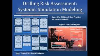 Drilling Risk Assessment Simulation News