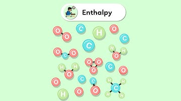 [HÓA 10] Enthalpy - Lí thuyết và bài tập (Cánh Diều, Kết Nối Tri Thức, Chân Trời Sáng Tạo)