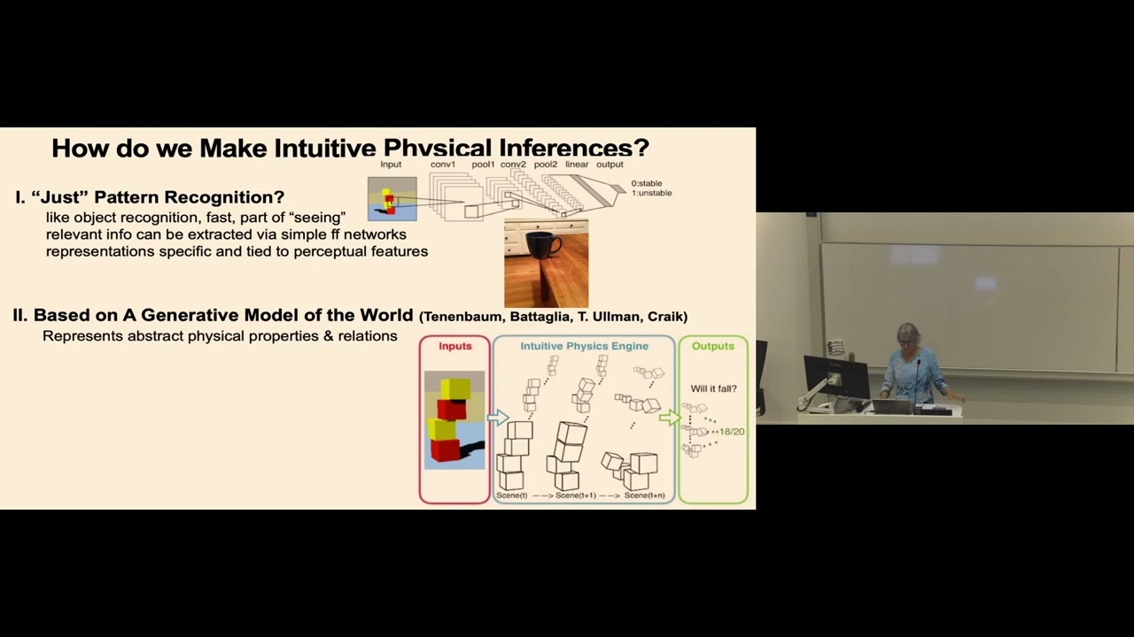 Keynote Lecture: Nancy Kanwisher - CCN 2025