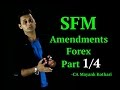 CA FINAL SFM FOREX - FULL CONCEPT OF CURRENCY OPTIONS