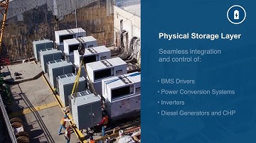 Greensmith Energy: Grid Edge Intelligence