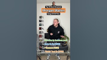 Thumbnail of The Most Streamed MORGAN WALLEN Songs Of All Time!