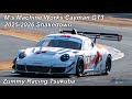2026.1.17 Zummy Racing Tsukuba Time Attack - ズミー♪走 筑波