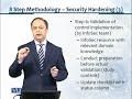 cs205  Information Security CS205 Topic No.061