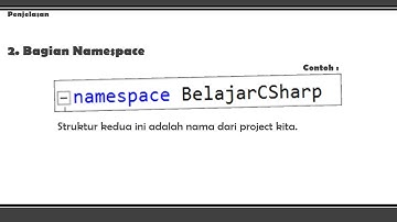 Belajar C# Untuk Pemula - Sintaks Dasar Bahasa Pemrograman C#