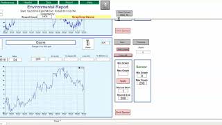 Changing graph intervals