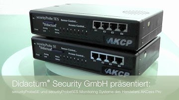 Server Monitoring mit securityProbe5E und securityProbe5ES Rack Monitoring Systemen