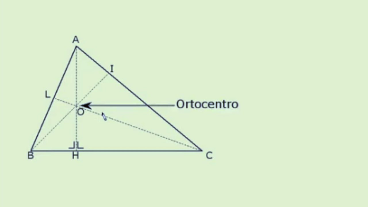Altezze di un triangolo e ortocentro YouTube Altezze di un triangolo e ortocentro YouTube