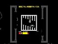 サンズの攻撃を回避するノエル